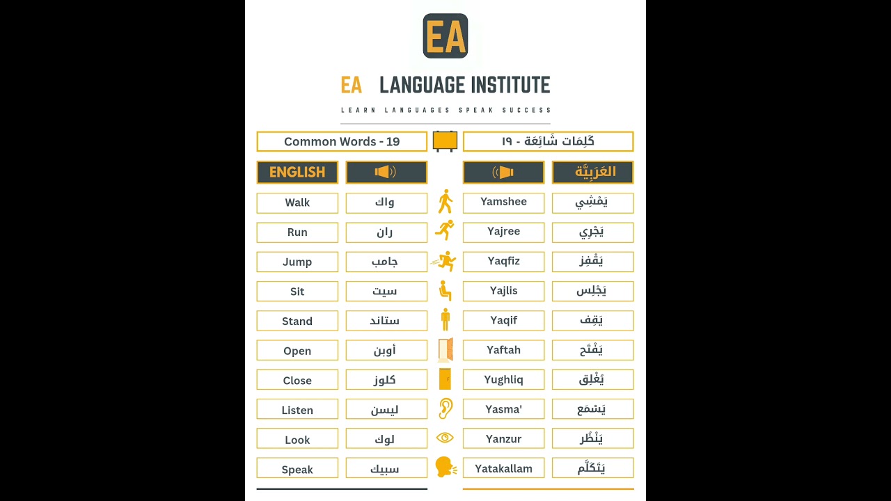 Common Words in English and Arabic - 19 | كلمات شائعة بالإنجليزية و العربية - ١٩ #languages