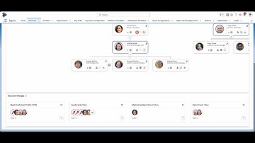 Squivr AI use case (auto org chart build)