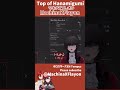 【EN & JP SUB】Top of the Hanamigumi Flayon【MachinaXFlayon / HanasakiMiyabi】