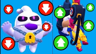 Hidden Balance Changes in Brawl Talk! Mortis Nerf, Surge Buff