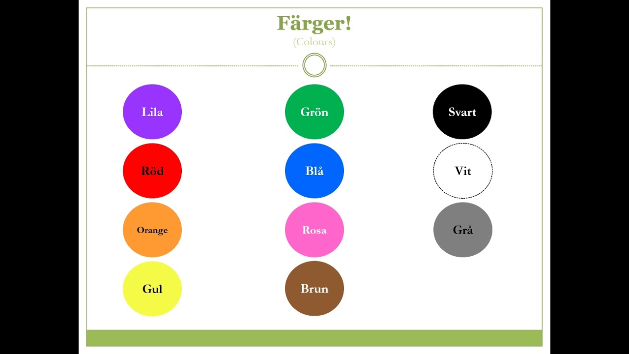 Learn the COLOURS in Swedish