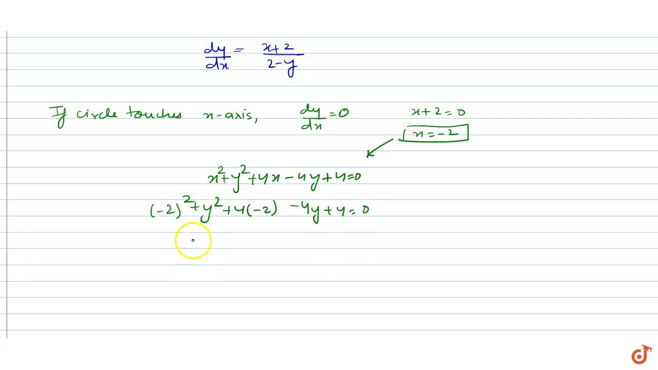 The Circle X 2 Y 2 4x 4y 4 0 Touches Youtube