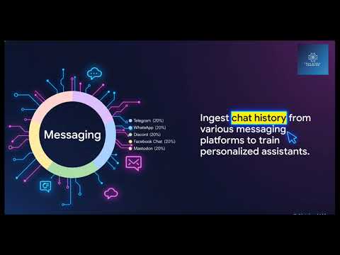 Master Langchain #23 | Cloud Document Loaders | Ingest Data from Cloud, Social Platforms #langchain 
