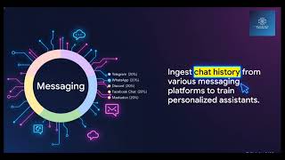 Master Langchain #23 | Cloud Document Loaders | Ingest Data from Cloud, Social Platforms #langchain