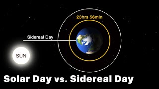 The Difference Between Solar Day & Sidereal Day