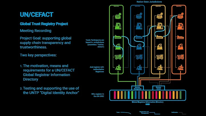 Meeting 2025-11-28 1156 AEDT – Recording