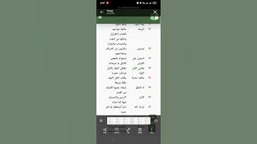 معانى كلمات سورة الاعراف (١)