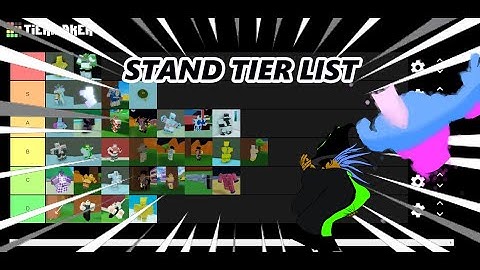 My stand tier list/roblox/a bizarre day