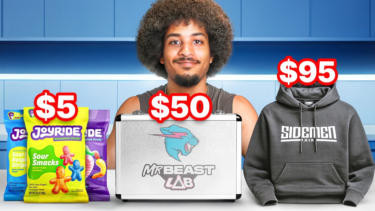 Cheapest vs Most Expensive Youtuber Products