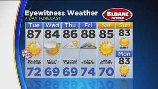 Lauren's Monday Overnight Forecast July 3, 2017