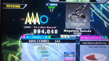 (DDR A3) 17 AAA#18 Megalara Garuda (ESP-17) 994,040!!!