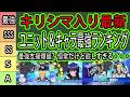 【ジージェネエターナル】キリシマ新ガシャ入り最強ユニット＆パイロットランキング！キリシマ支援最強？一番の当たりは○○！引くべき？恒常ガシャだけど欲しすぎる・・・