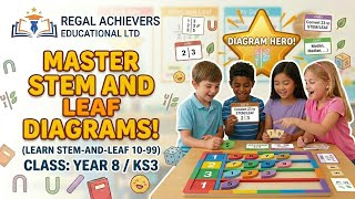 STEM AND LEAF DIAGRAM | MATHEMATICS | YEAR 8 | KS3 