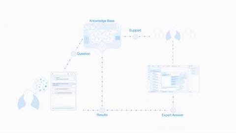 Ticketbird 2D Explainer video || Ticketbird 2D Animation Explainer Videos || Expansionvideos