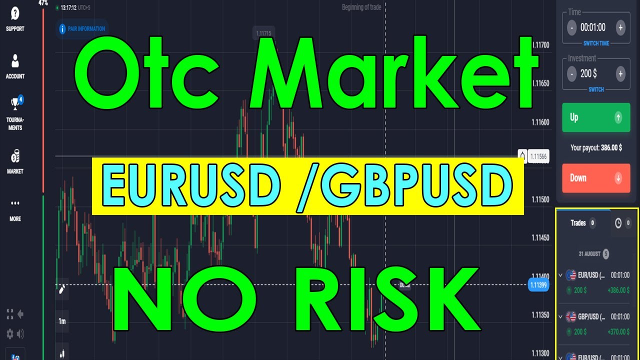EUR USD Vs GBP USD Comparison On OTC Market Which Work Best YouTube eur-usd-vs-gbp-usd-comparison-on-otc-market-which-work-best-youtube