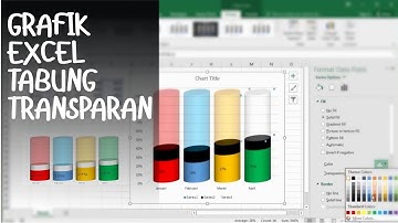 Cara Membuat Grafik Tabung Transparan