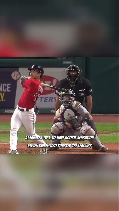 MLB Hitters Who Strike Out The Least - YouTube
