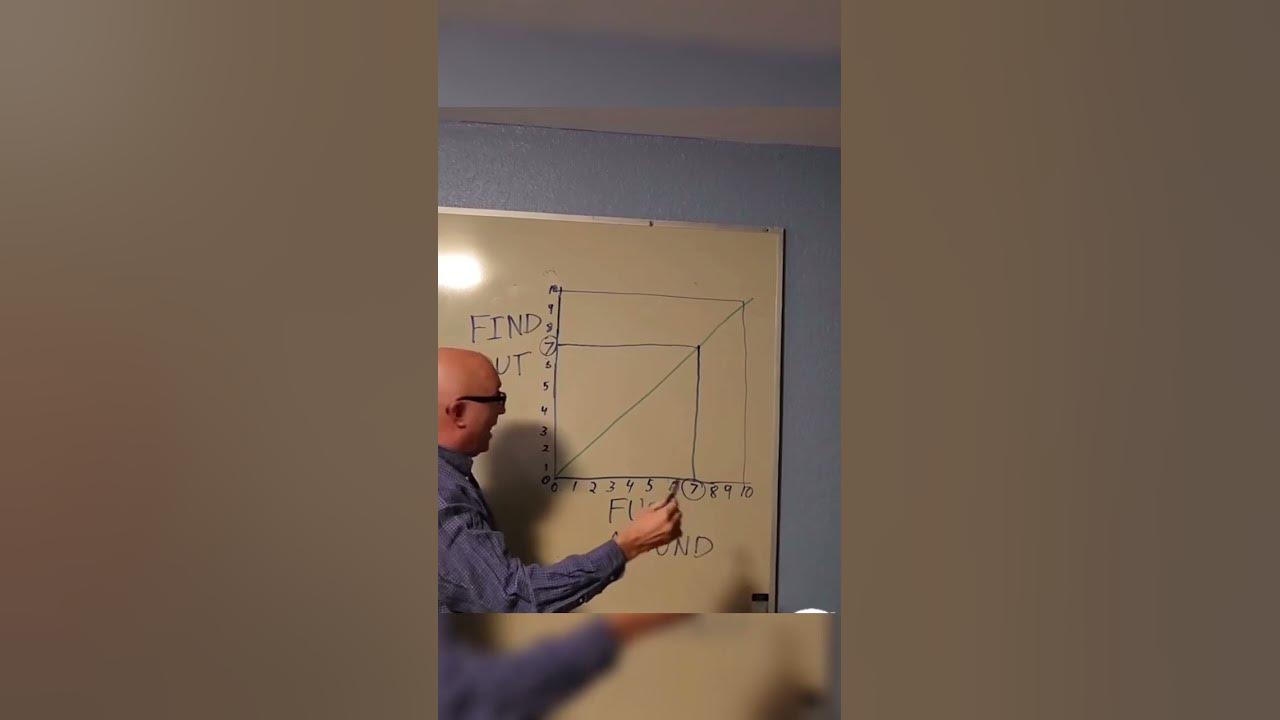 The more you f ck around the more you re gonna find out meme youtube