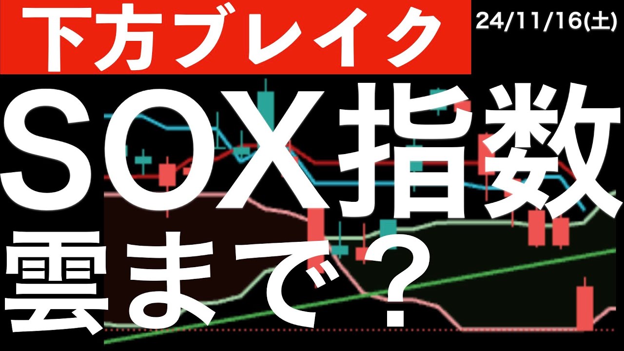 下方ブレイク】SOX指数急落でトレンドライン割れどころか雲割れの可能性も！ - YouTube