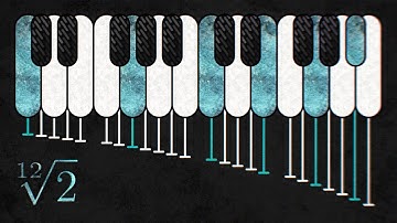 Tuning systems of Western music explained