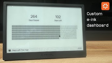 Building a custom e-ink dashboard plugin with TRMNL