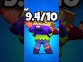 Rating Grom Skins | Brawl Stars #shorts