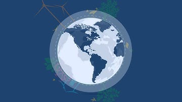 AIESEC - Why We Do What We Do