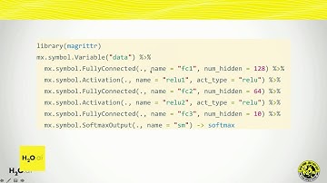 An Introduction to MXNet with Qiang Kou