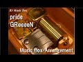 pride/GReeeeN [Music Box]