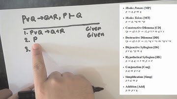 Proving P∨Q→QΛR, P⊢Q Using Inference Rules