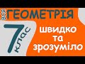 🌟 ВСЯ ГЕОМЕТРІЯ 🌟 7 клас ПОВТОРЕННЯ 📖 ТЕОРЕМИ 🧐 ЗНО Трикутники Коло Січна Кут Хорда Радіус