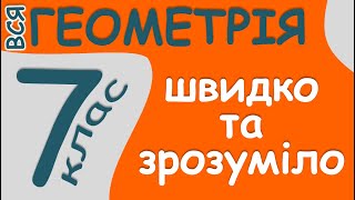 картинка: 🌟 ВСЯ ГЕОМЕТРІЯ 🌟 7 клас ПОВТОРЕННЯ 📖 ТЕОРЕМИ 🧐 ЗНО Трикутники Коло Січна Кут Хорда Радіус