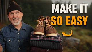The Ultimate Fall Capsule Wardrobe for Men 2026