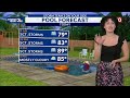 Alysa's Friday Morning Forecast