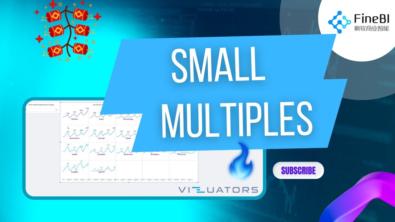 Small multiples в Fine BI: пошаговое создание графика для сравнения данных