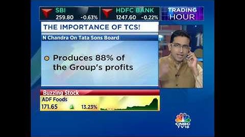 The Importance Of TCS
