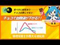 【保存版】チョコを食べても血糖値を上げない？管理栄養士が教える「賢いバレンタインの逆転術」