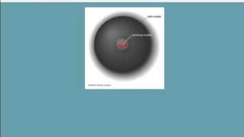 Lecture 12: Dark Matter by Jeffrey Hazboun from Jehazbou Channel