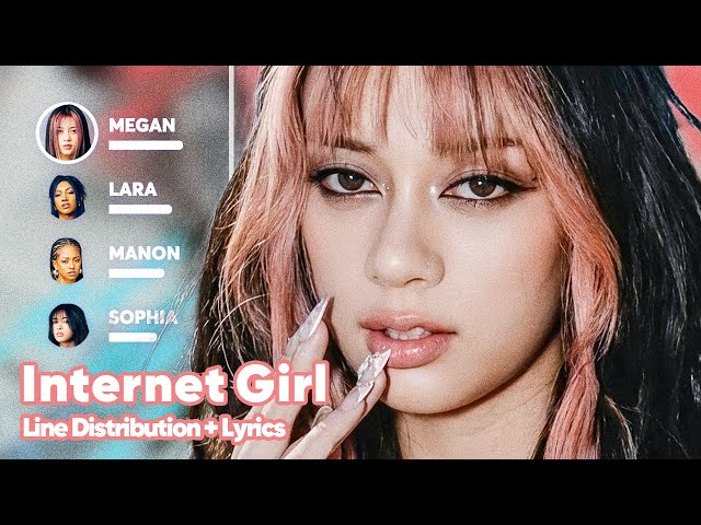 KATSEYE - Internet Girl (Line Distribution + Lyrics Karaoke) PATREON REQUESTED