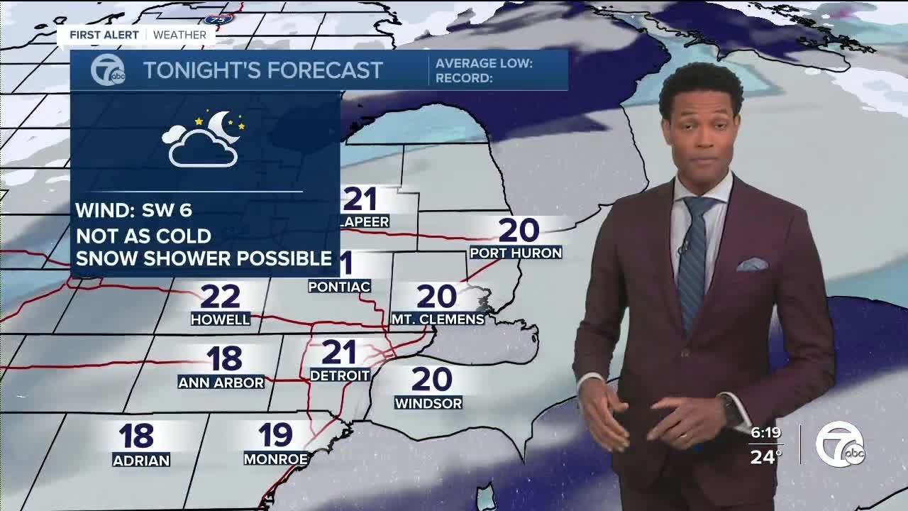 Milder temps on the way with snow - YouTube