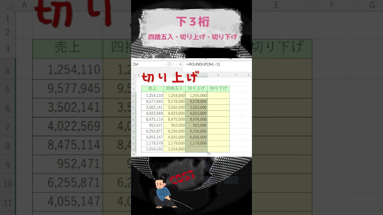 平価変更の理論と歴史 : 段階的小幅円切り上げ案 maxres2.jpg?sqp=-