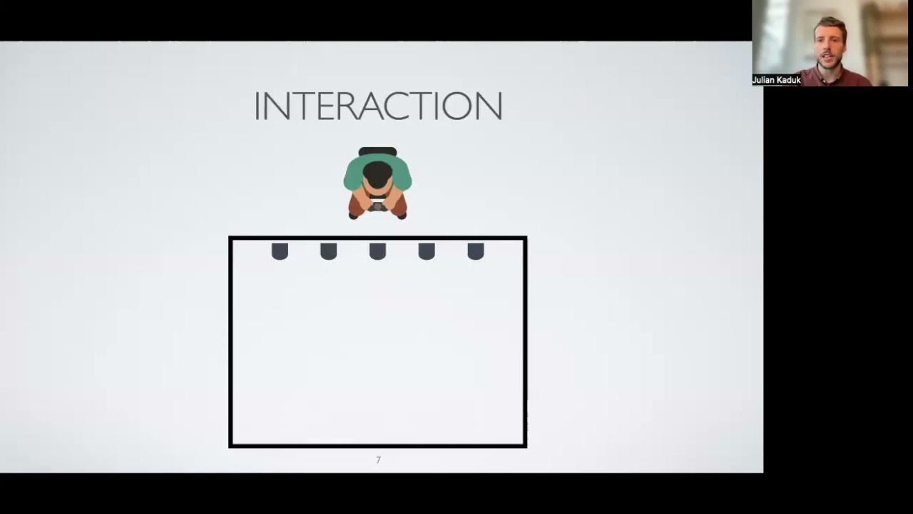 Effects of Human-Swarm Interaction on Subjective Time Perception: Swarm Size and Speed.