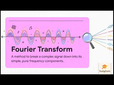 Lecture 44 Fourier Transforms Using Fft To Analyze Frequency Components Of Data 