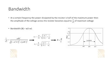 RF Design Theory and Principles (RAHRF201) Promotional Video