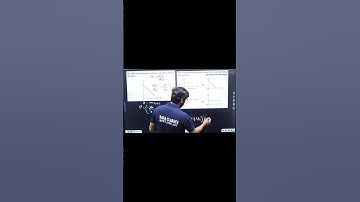 jee mains physics question , velocity displacemet graph given find acceleration displacement graph