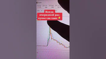 Когда очередной раз купил на хаях ! 🤦‍♂️