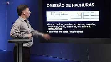 O que é um corte total e quando é usado?