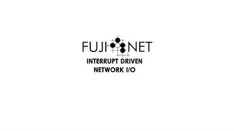 #FujiNet - Interrupt Driven Network I/O