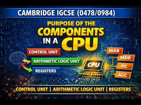 CAMBRIDGE IGCSE (0478/0984) Purpose of the components in a CPU.