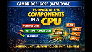 CAMBRIDGE IGCSE (0478/0984) Purpose of the components in a CPU.